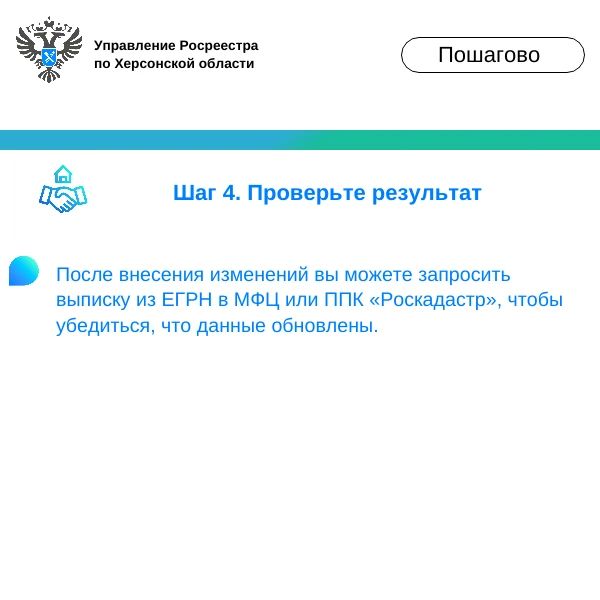 Как актуализировать персональные данные в ЕГРН: простая инструкция от Управления Росреестра по Херсонской области Как актуализировать персональные данные в ЕГРН: простая инструкция от Управления Росреестра по Херсонской области