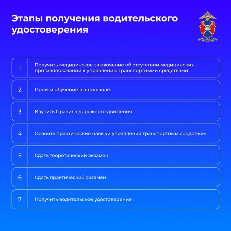 Получить первое водительское удостоверение – это начало водительского пути Получить первое водительское удостоверение – это начало водительского пути