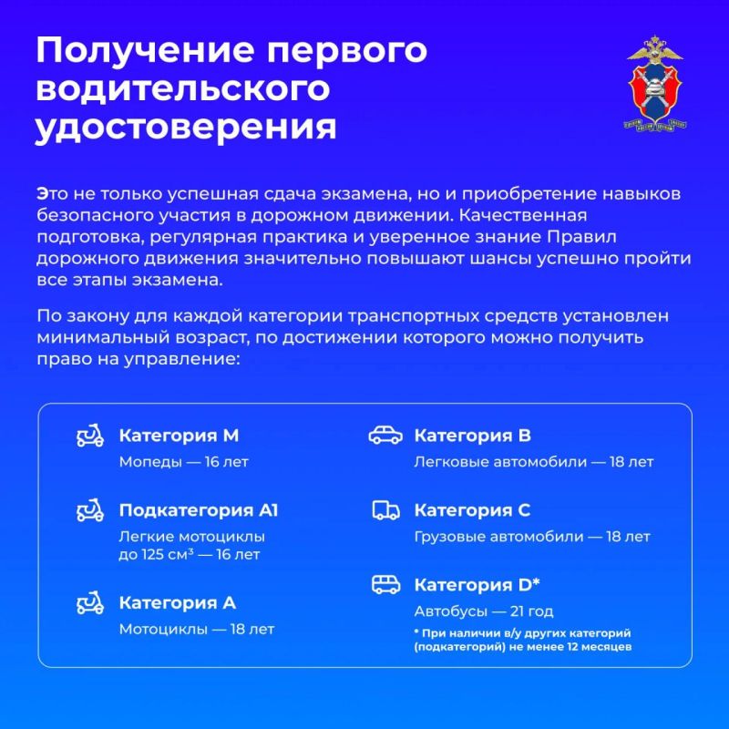 Получить первое водительское удостоверение – это начало водительского пути Получить первое водительское удостоверение – это начало водительского пути