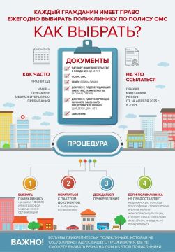 ТФОМС Херсонской области напоминает