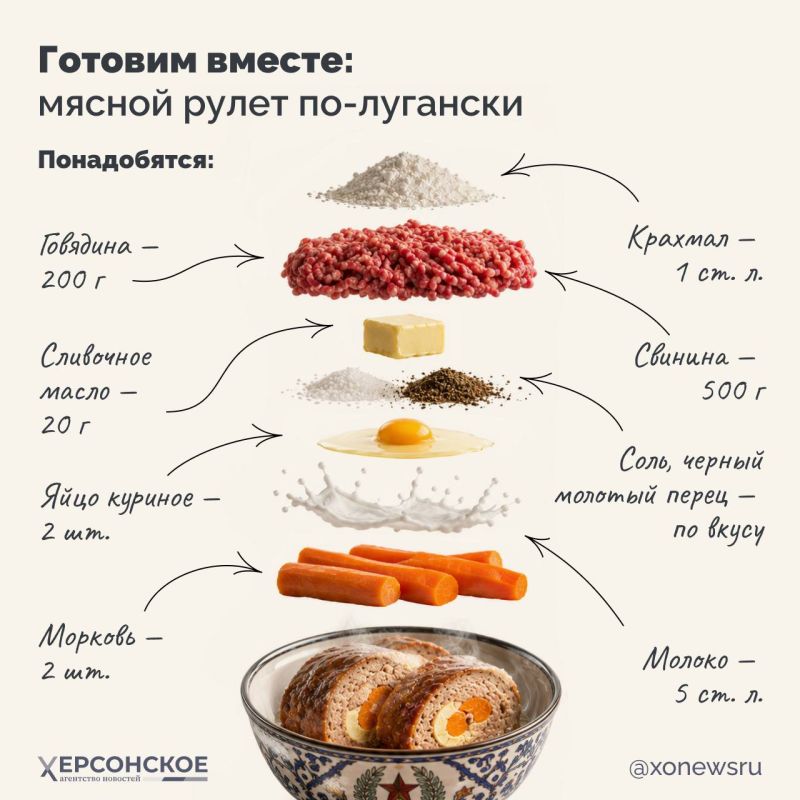 Луганская Народная Республика — край сильных духом людей, где исторически ценилась основательная еда, дающая энергию для тяжелого шахтерского труда Луганская Народная Республика — край сильных духом людей, где исторически ценилась основательная еда, дающая энергию для тяжелого шахтерского труда