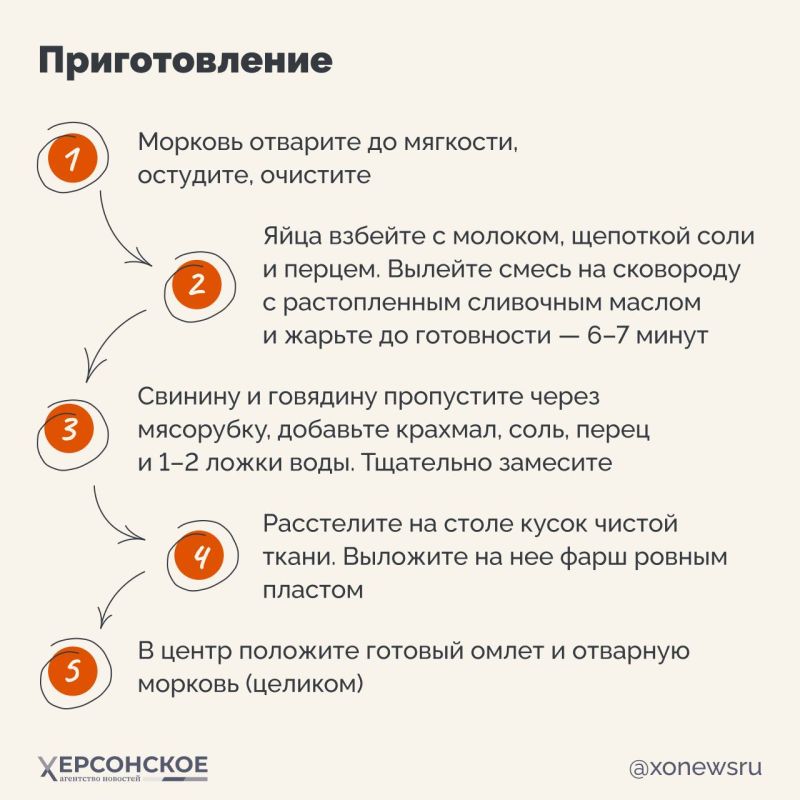 Луганская Народная Республика — край сильных духом людей, где исторически ценилась основательная еда, дающая энергию для тяжелого шахтерского труда Луганская Народная Республика — край сильных духом людей, где исторически ценилась основательная еда, дающая энергию для тяжелого шахтерского труда