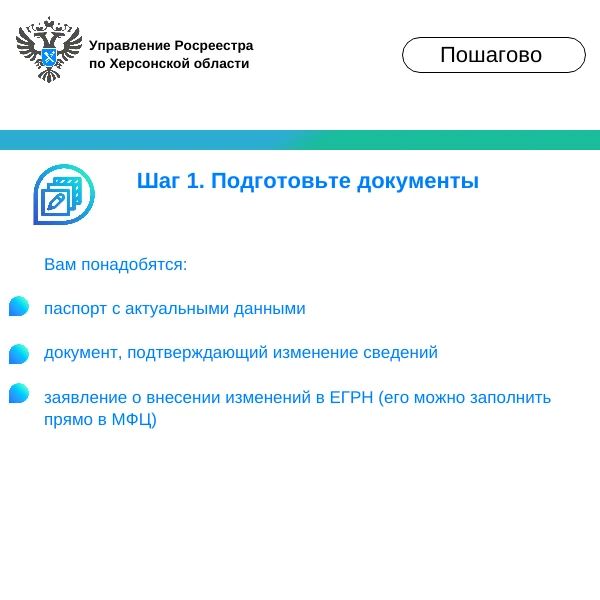 Как актуализировать персональные данные в ЕГРН: простая инструкция от Управления Росреестра по Херсонской области Как актуализировать персональные данные в ЕГРН: простая инструкция от Управления Росреестра по Херсонской области
