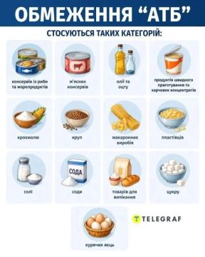 Ограничения на продажу товаров ввели в популярной украинской сети «АТБ»