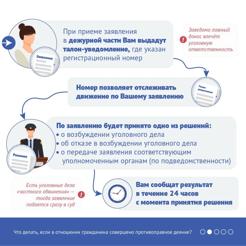 Что делать, если в отношении гражданина совершено противоправное деяние? Что делать, если в отношении гражданина совершено противоправное деяние?