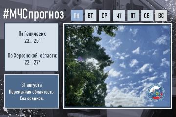 31 августа Прогноз погоды. По Херсонской области: