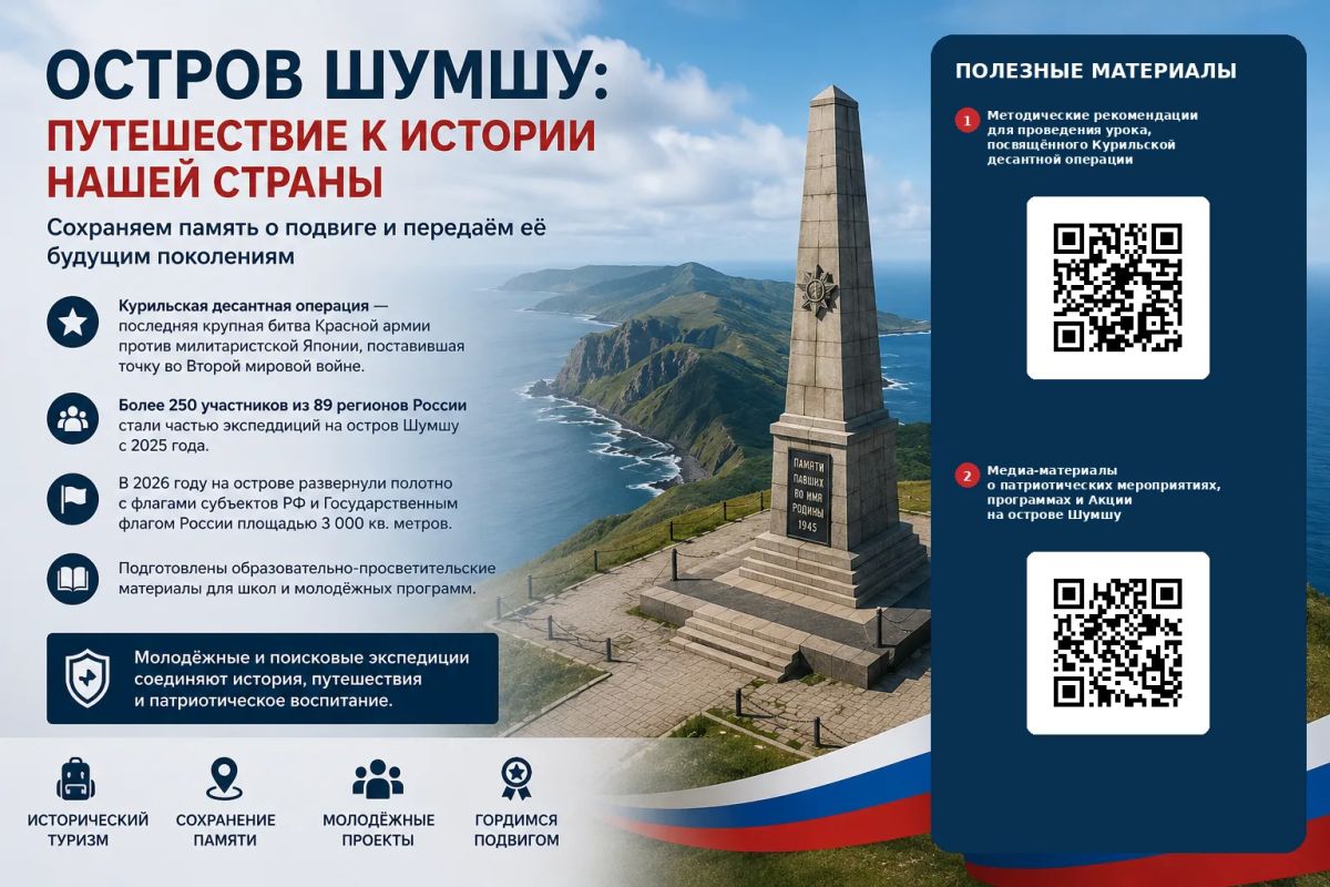 Остров Шумшу: путешествие к истории нашей страны