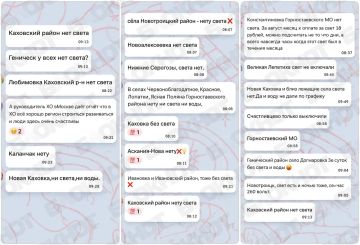 � ���������� ������� ������ ���� ��� �������������
