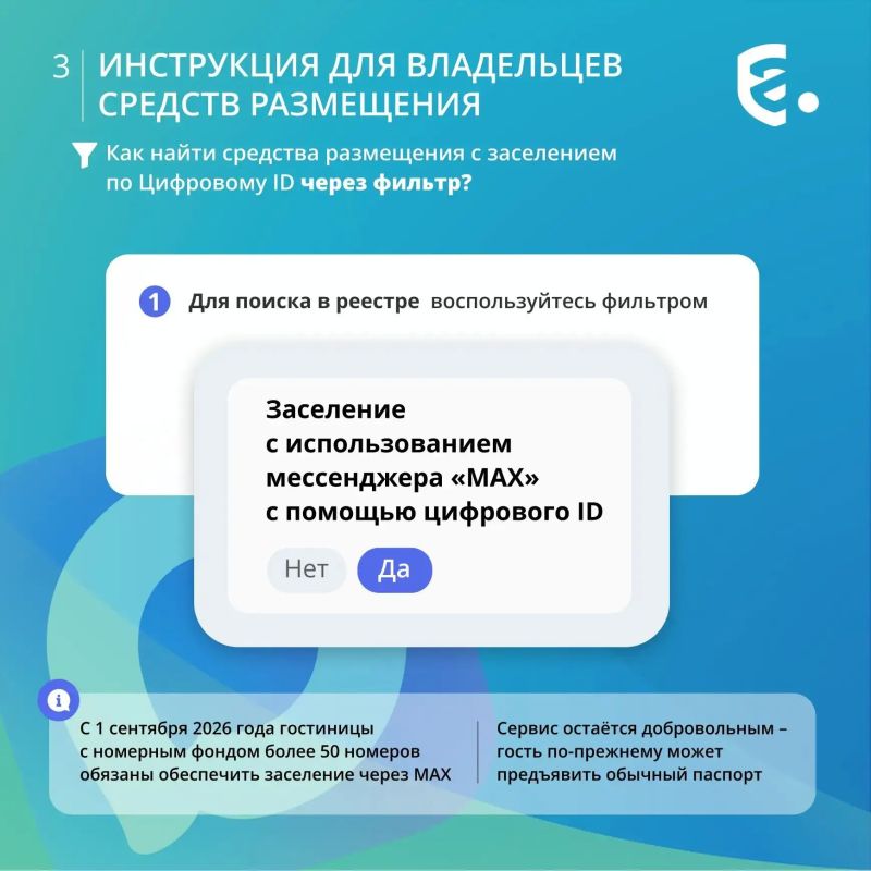 Хорошие новости: с 1 сентября владелец средства размещения может внести в карточку объекта Единого реестра отметку о заселении через «Макс» Хорошие новости: с 1 сентября владелец средства размещения может внести в карточку объекта Единого реестра отметку о заселении через «Макс»