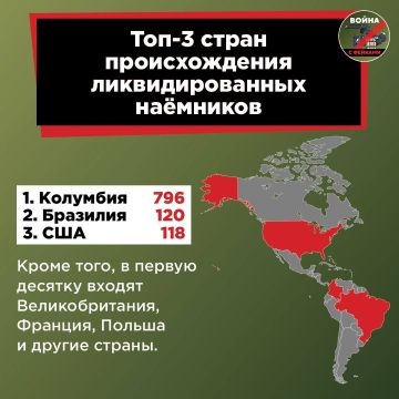 3 месяца — именно столько в среднем живет украинский иностранный наёмник до своего уничтожения
