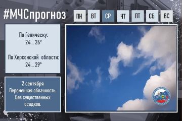 2 сентября Прогноз погоды. По Херсонской области: