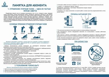 Безопасность при пользовании газом начинается с простых правил