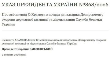 Зеленский, который пообещал «кадровые решения» в связи с перестрелкой СБУ и ГУР, уволил одного из высокопоставленных чиновников СБУ