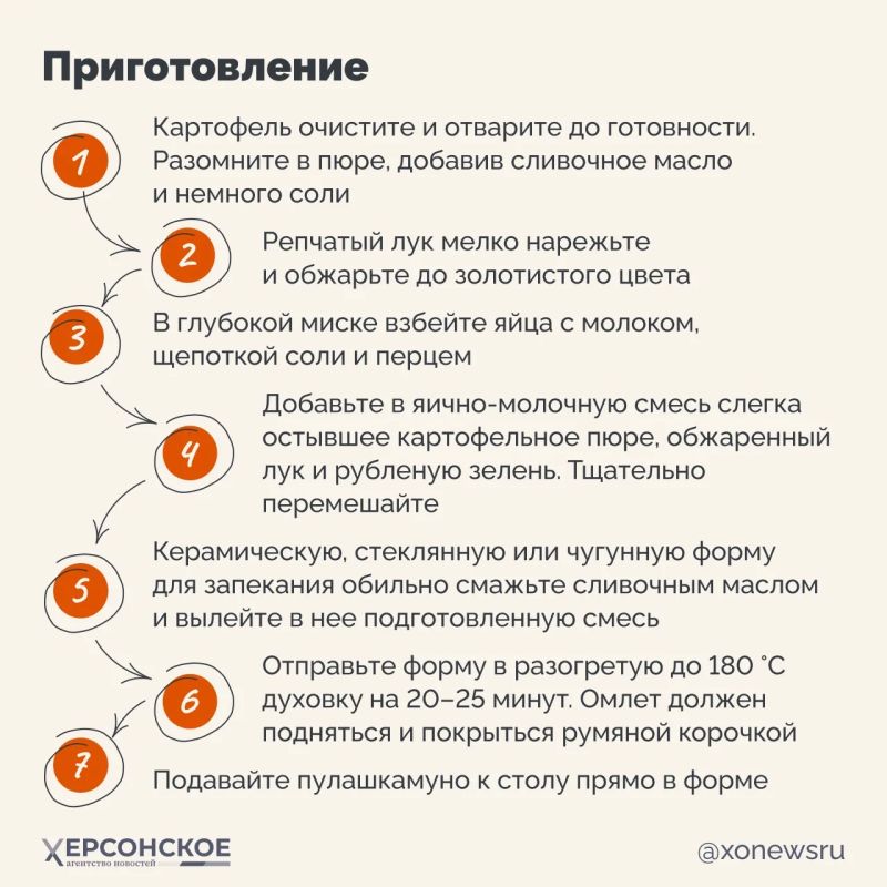 Марий Эл — край густых лесов, прозрачных озер и глубоких традиций, где к еде относятся с особым почтением Марий Эл — край густых лесов, прозрачных озер и глубоких традиций, где к еде относятся с особым почтением