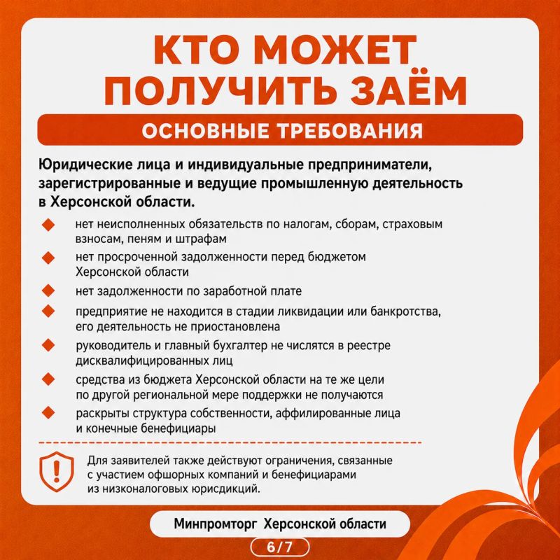 Меры поддержки бизнеса от Фонда развития промышленности Меры поддержки бизнеса от Фонда развития промышленности