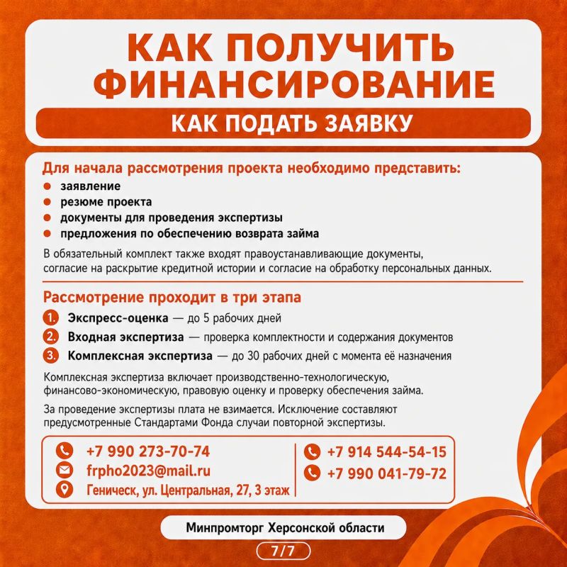 Меры поддержки бизнеса от Фонда развития промышленности Меры поддержки бизнеса от Фонда развития промышленности