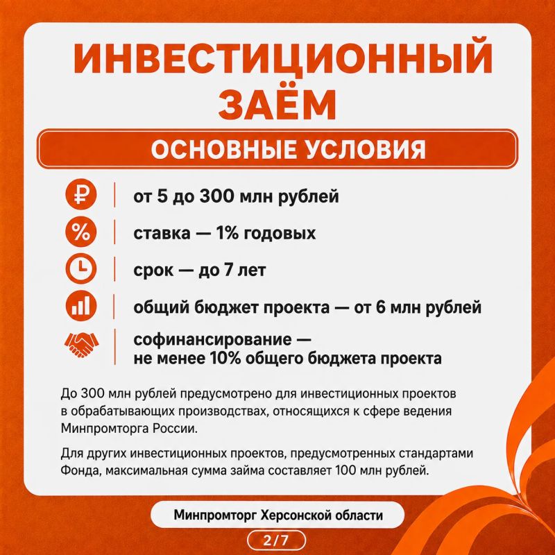 Меры поддержки бизнеса от Фонда развития промышленности Меры поддержки бизнеса от Фонда развития промышленности