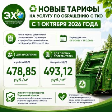 С 1 октября изменится тариф на услугу по обращению с ТКО