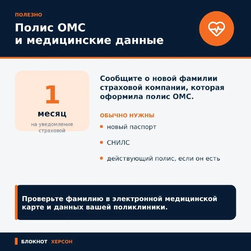 Сменили фамилию после замужества? Сменили фамилию после замужества?