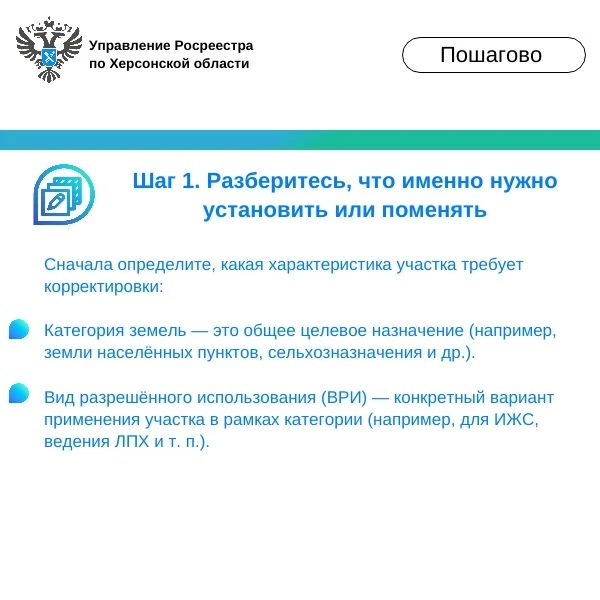 Как установить или изменить категорию и вид разрешённого использования земельного участка Как установить или изменить категорию и вид разрешённого использования земельного участка