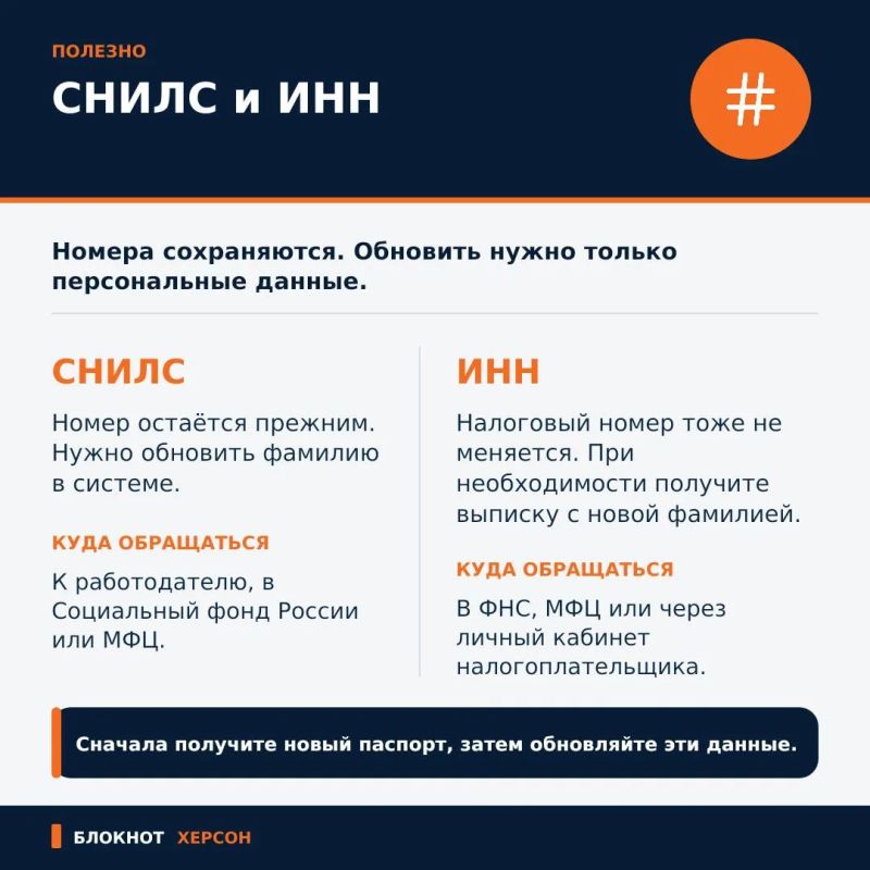 Сменили фамилию после замужества? Сменили фамилию после замужества?