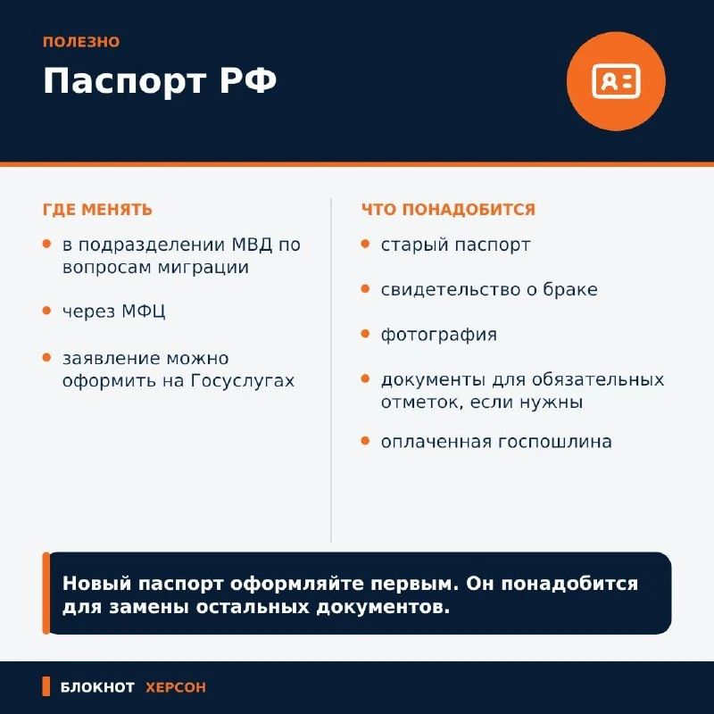 Сменили фамилию после замужества? Сменили фамилию после замужества?