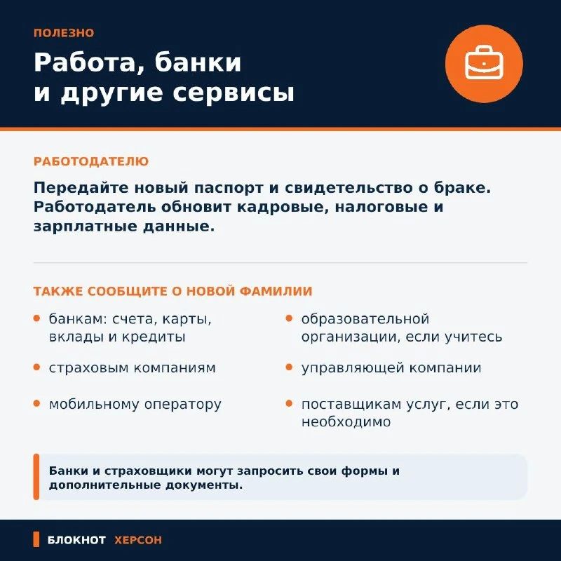 Сменили фамилию после замужества? Сменили фамилию после замужества?