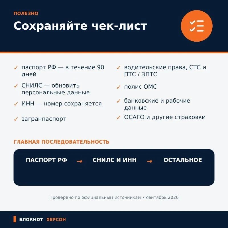 Сменили фамилию после замужества? Сменили фамилию после замужества?