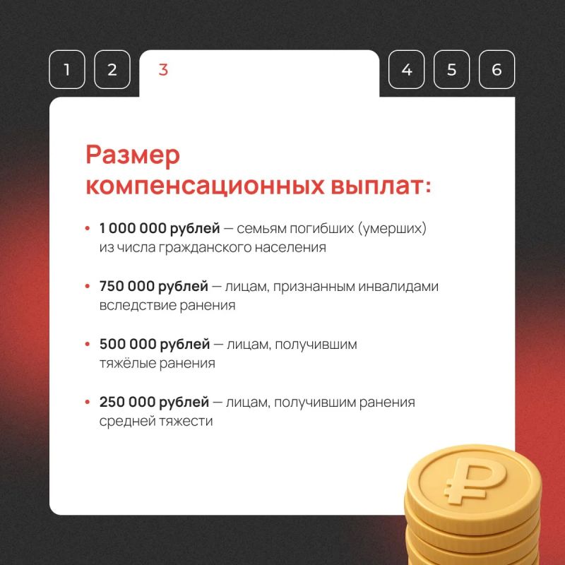 Компенсация пострадавшим от агрессии ВСУ Компенсация пострадавшим от агрессии ВСУ