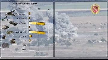 Боевая работа бойцов армии России на херсонской направлении