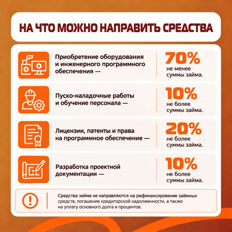 ФРП компенсирует затраты бизнеса на оборудование для маркировки ФРП компенсирует затраты бизнеса на оборудование для маркировки
