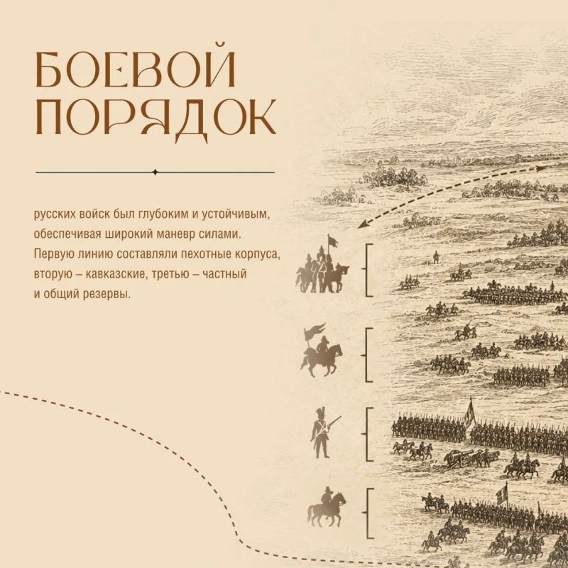 «Вся Россия помнит день Бородина» — эти строки звучат в веках «Вся Россия помнит день Бородина» — эти строки звучат в веках