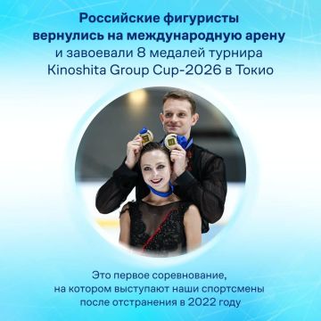 Российские фигуристы завоевали восемь медалей на турнире в Токио