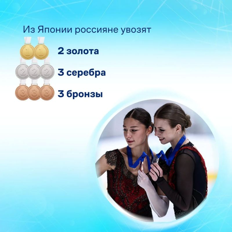Российские фигуристы завоевали восемь медалей на турнире в Токио Российские фигуристы завоевали восемь медалей на турнире в Токио