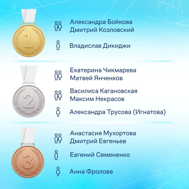Российские фигуристы завоевали восемь медалей на турнире в Токио Российские фигуристы завоевали восемь медалей на турнире в Токио