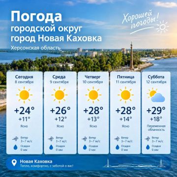 Владимир Оганесов: Оперативный ежедневный прогноз погоды