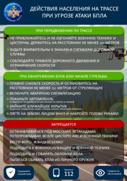 Действия на трассе при угрозе атаки БПЛА