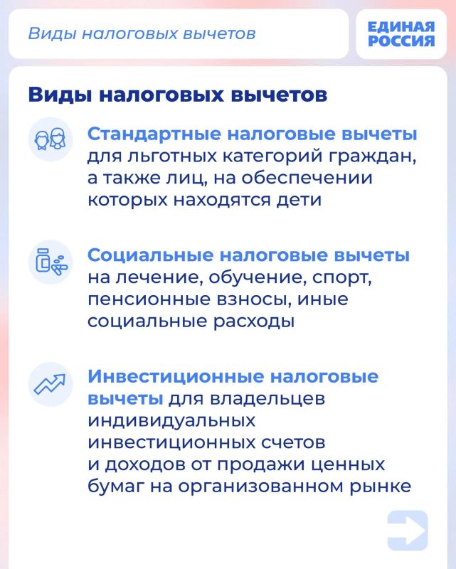 Лечение, образование, спорт, покупка квартиры — на всё это уходят значительные средства Лечение, образование, спорт, покупка квартиры — на всё это уходят значительные средства