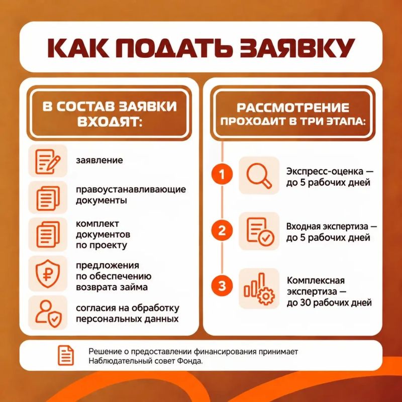 ФРП помогает бизнесу Херсонской области оснаститься для маркировки ФРП помогает бизнесу Херсонской области оснаститься для маркировки