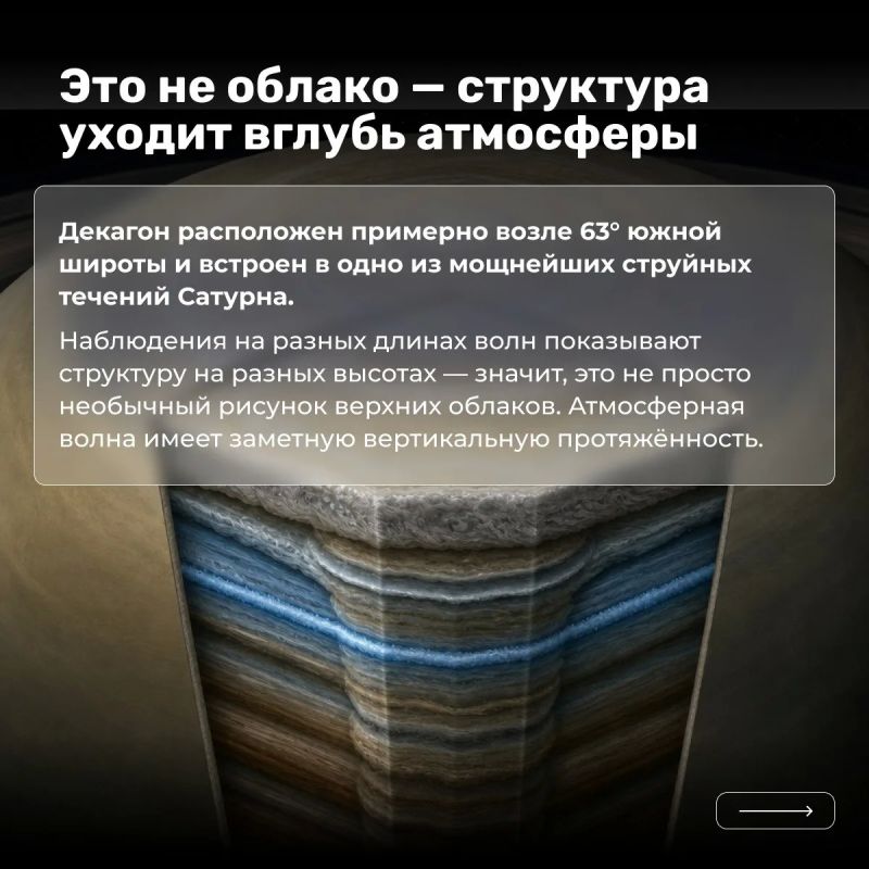 На Сатурне появился гигантский десятиугольник — и учёные наблюдают, как он формируется прямо сейчас На Сатурне появился гигантский десятиугольник — и учёные наблюдают, как он формируется прямо сейчас