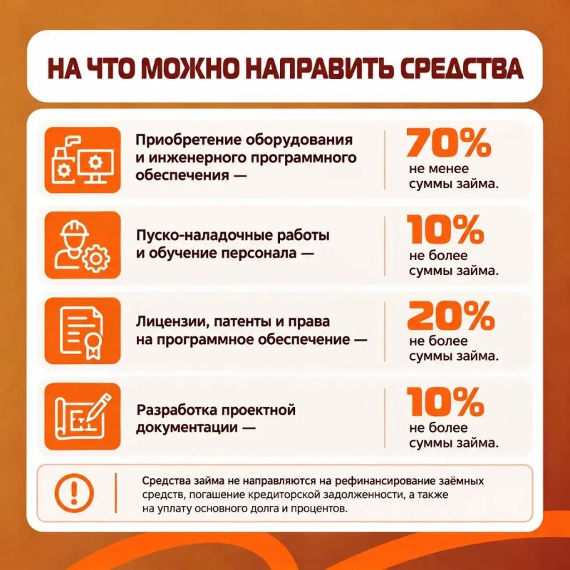 ФРП помогает бизнесу Херсонской области оснаститься для маркировки ФРП помогает бизнесу Херсонской области оснаститься для маркировки