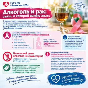 �������� � ���: �����, � ������� ����� �����