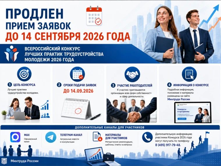 Продлен прием заявок на участие во Всероссийском конкурсе лучших практик трудоустройства молодежи – 2026