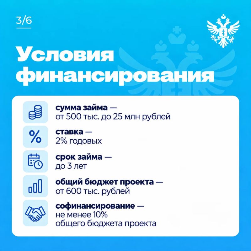 Владимир Сальдо: Фонд развития промышленности Херсонской области запустил новый льготный заём для предприятий региона Владимир Сальдо: Фонд развития промышленности Херсонской области запустил новый льготный заём для предприятий региона