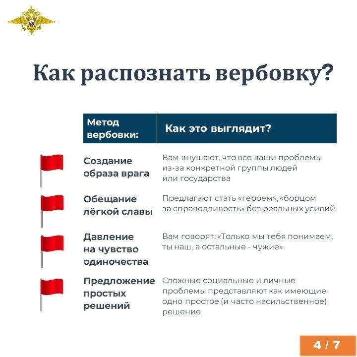 Экстремизм – это приверженность отдельных лиц, групп или организаций к крайним, радикальным взглядам и радикальным действиям Экстремизм – это приверженность отдельных лиц, групп или организаций к крайним, радикальным взглядам и радикальным действиям