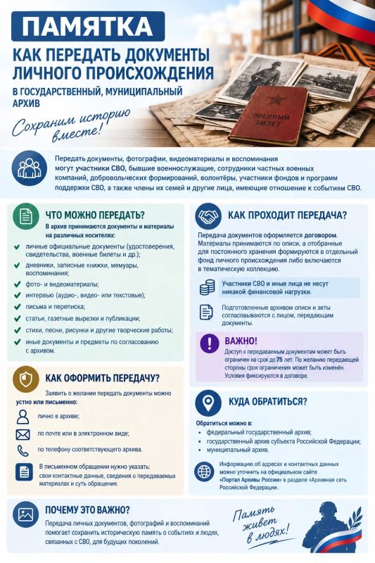 Памятка: как передать документы личного происхождения в государственный или муниципальный архив