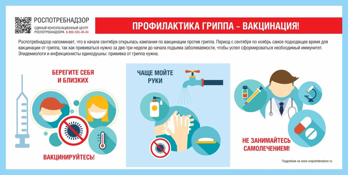 Профилактика гриппа и ОРВИ: простые шаги для защиты здоровья
