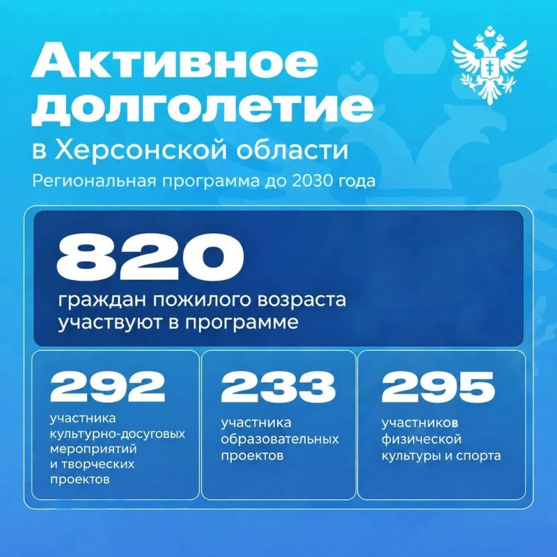 Старшее поколение Херсонщины выбирает активную жизнь — Владимир Сальдо