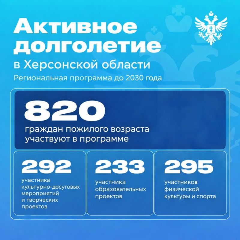 Владимир Сальдо: Старшее поколение Херсонщины выбирает активную жизнь