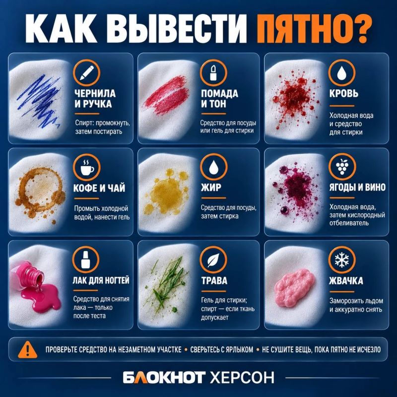 Пятно — ещё не повод прощаться с любимой вещью и торжественно переводить её в категорию «для дома»
